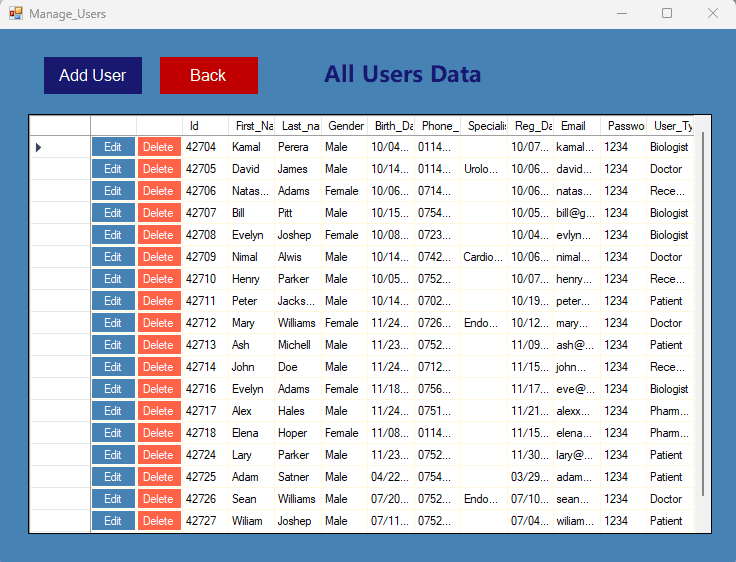 Health Wise Dashboard